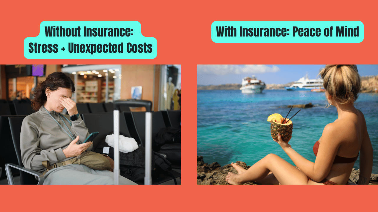 Image of what your vacation looks like with and without travel insurance.